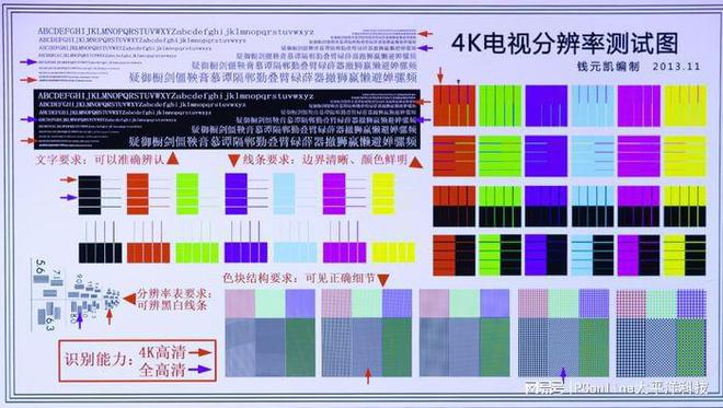 ：超高亮度、4K画质与智慧功能的完美结合ag旗舰厅娱乐平台当贝X5S Pro测评(图4)